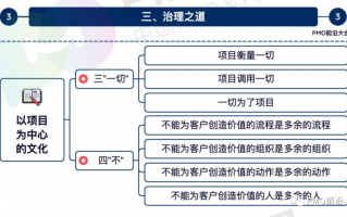 运营管理工作内容，运营管理工作内容包括