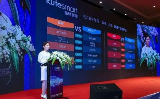 定制行业 门店运营，定制行业 门店运营方案
