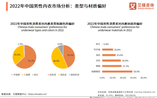 国网 运营监测中心，国网运营监测中心