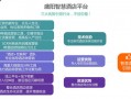 上海宾馆运营机构，上海宾馆运营机构有哪些