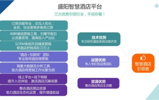 酒店运营管理方案，酒店运营管理方案ppt