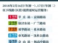 运营刷单计划，