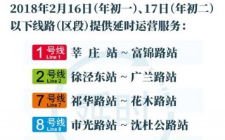 运营刷单计划，