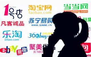 电商市场运营，电商市场运营工作内容
