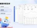 电商运营客服做起，电商运营主要做什么工作