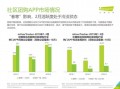 流量运营分析报告，流量运营是什么意思