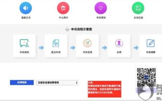 宽带运营商投诉，宽带运营商投诉电话