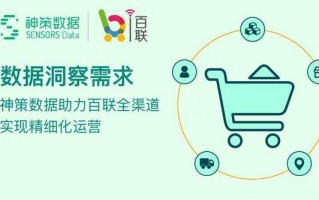 垂直社区运营，垂直社区运营方案