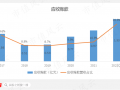 返利网运营方案，返利网运营方案怎么写
