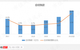 返利网运营方案，返利网运营方案怎么写