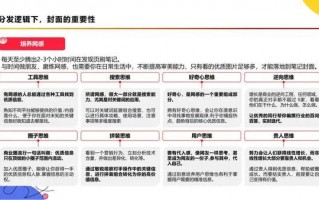 运营笔记 类延昊，运营笔记类延昊