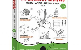 公众平台成功运营案例，公众平台成功运营案例分析
