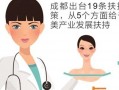 成都医疗运营，成都医疗运营公司排名