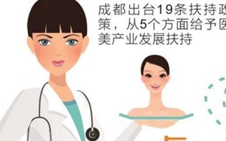 成都医疗运营，成都医疗运营公司排名