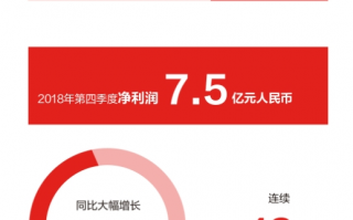 京东商城运营计划，京东商城运营计划怎么写