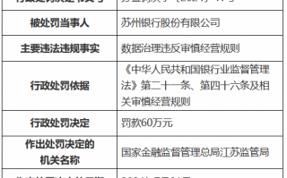 易点租运营规则，易点租租赁模式