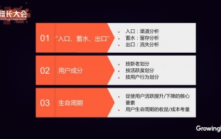 药店微信运营专家，药店微信运营专家怎么做