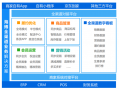 渠道运营活动，渠道运营活动方案主题