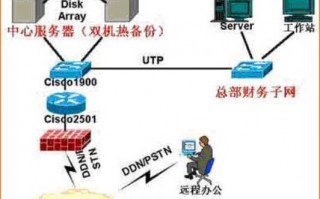 新通集团运营管理系统，新通集团运营管理系统官网