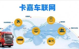 运输公司的运营成本，运输公司的运营成本是多少？