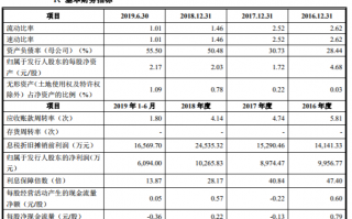 工厂运营指标包括哪些，工厂运营的整个流程