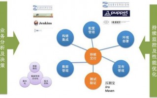 电商运营奖罚制度，电商运营奖罚制度内容