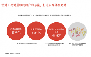 今日头条的运营人员，今日头条的运营人员有哪些