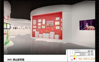 展厅运营方案，展厅运营方案怎么写