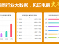 电商运营人员招聘，电商运营人员招聘要求
