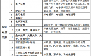 酒吧运营总监岗位职责，酒吧运营总监岗位职责和要求