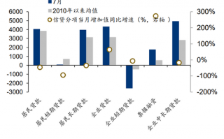 华泰证券集中运营中心，华泰证券集中运营中心怎么样