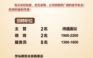 餐饮运营总监招聘告，餐饮运营总监招聘告知书