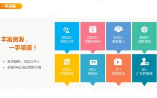 网销运营中心，网销运营中心是干嘛的
