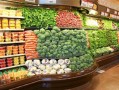 超市+运营模式+出租，超市运营和盈利模式