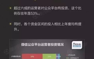 微信公众号增加运营者，微信公众号增加运营者怎么弄