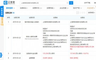 微商城营销运营，微商城的运营