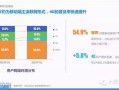 运营商状态，运营商状态异常