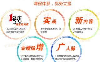 去哪儿网店运营模式，去哪儿网的运营模式
