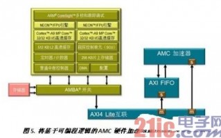 基础架构运营，基础架构运营怎么写