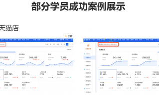 慈溪淘宝运营培训机构，慈溪淘宝运营培训机构有哪些