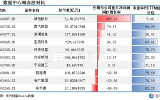 idc运营及推广策略，idc运营及推广策略是什么