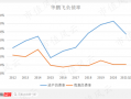 产品烂 靠运营，产品烂 靠运营什么意思