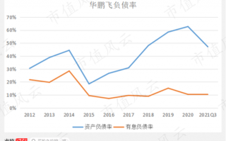 产品烂 靠运营，产品烂 靠运营什么意思