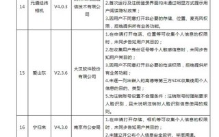 app运营工作职责，app运营工作职责是什么