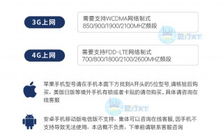 欧洲电话卡运营商，欧洲电话卡运营商有哪些