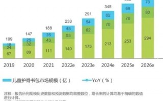 爆款断货运营，爆款断货运营方案