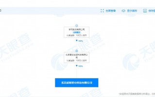 星空琴行运营模式，星空琴行运营模式分析