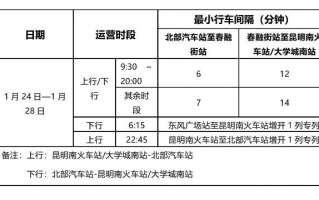 昆明地铁运营成本，昆明地铁运行到晚上几点